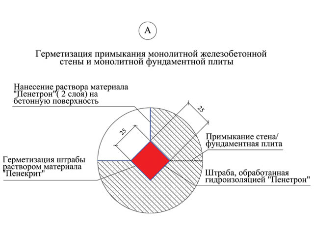 рис 2