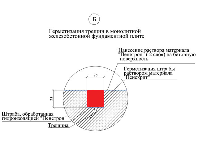 рис 3