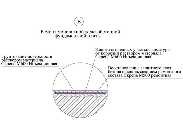 рис 4