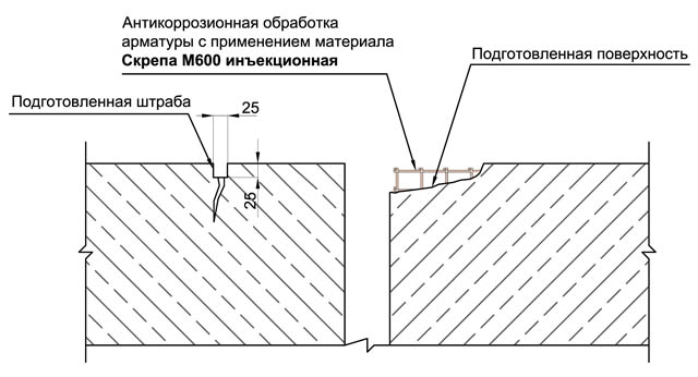 рис 2