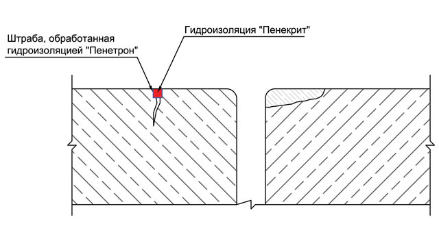 рис 4