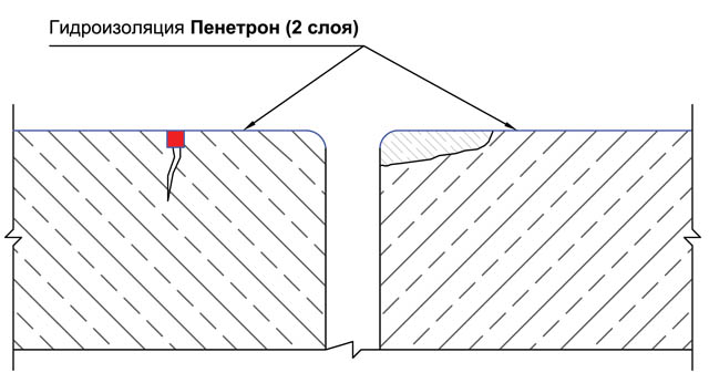 рис 5