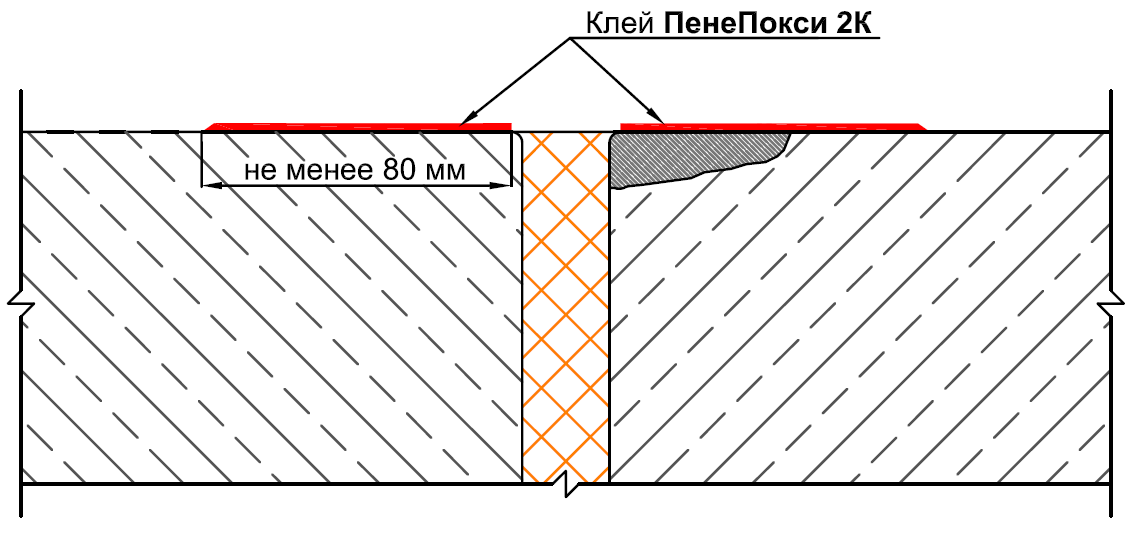 Как наносить клей ПенеПокси